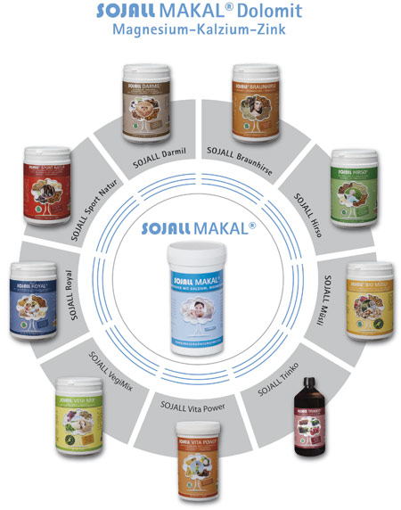  images FermFood Makal Kreis 2013 NEU